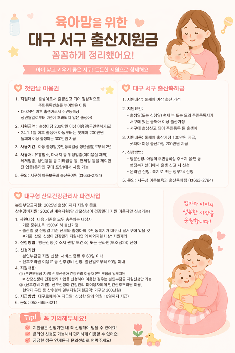 대구 서구 출산지원금 2026 총정리 (첫만남 이용권·산후도우미 포함)