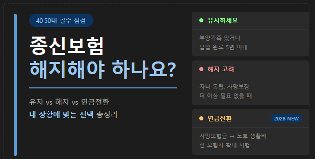 종신보험 해지해야 하나요유지 vs 해지 vs 연금전환내 상황에 맞는 선택 총정리