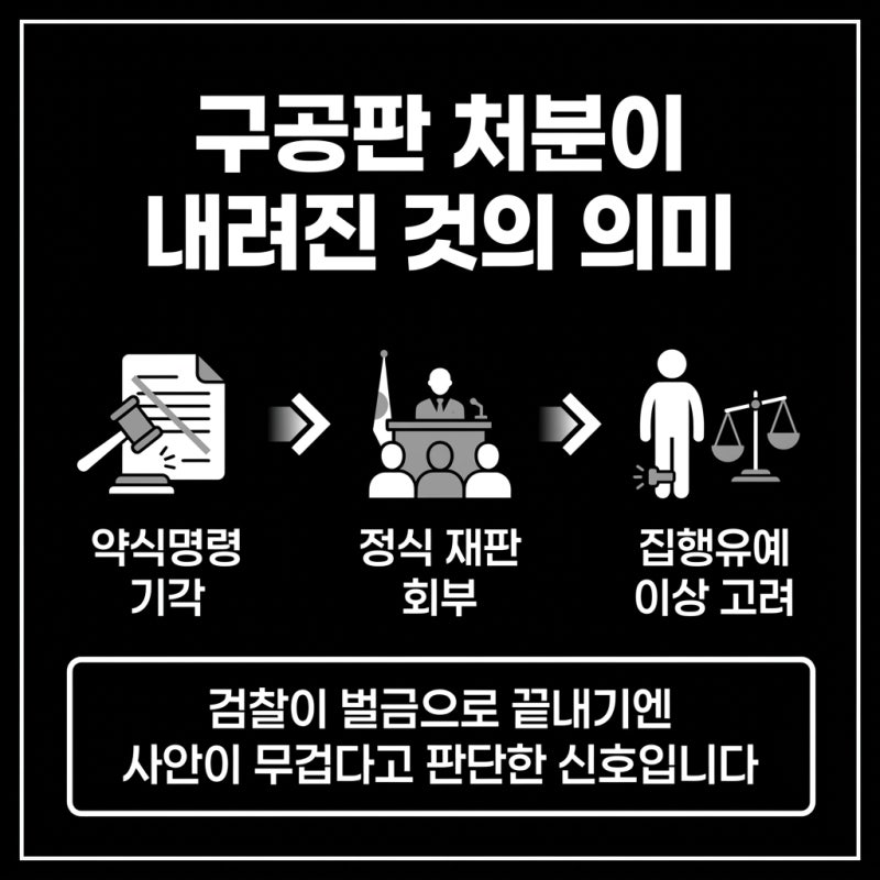 불구속구공판 도박방조죄, 단순 심부름도 실형 관련 이미지 4