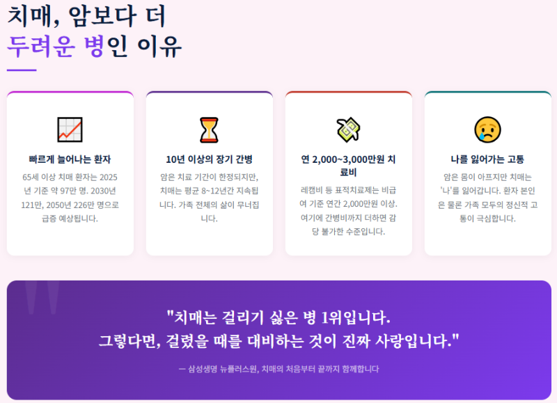 삼성생명이 새로운 건강보험을 선보입니다~뉴플러스원 건강보험