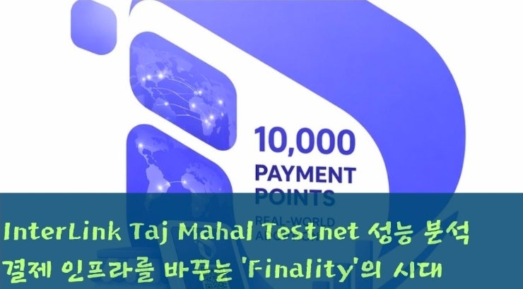  InterLink Taj Mahal Testnet 성능 분석 — 결제 인프라를 바꾸는 ‘Finality’의 시대
