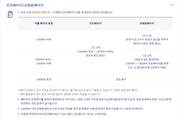  항공사별 기내 보조배터리 어댑터 연결선 반입 규정 총정리 24인치 캐리어 후기