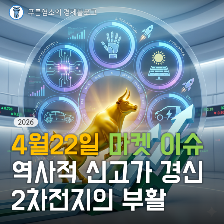  [마켓 이슈] 역사적 신고가 경신과 2차전지의 부활 (2026.04.22)