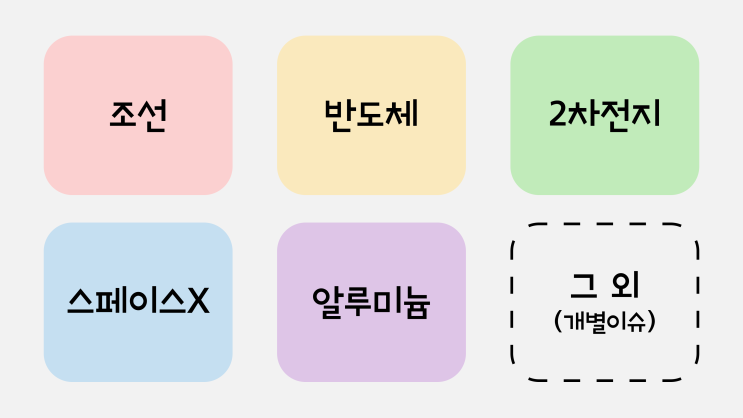 오늘 상한가, 급등 종목과 이유: 이수페타시스, <b>HD현대</b>중공업... 