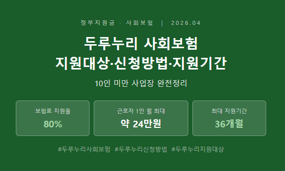 2026 두루누리 사회보험 지원대상·신청방법·지원기간 완전정리