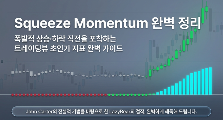  [트레이딩뷰 지표 추천]Squeeze Momentum 지표 완벽 정리 | 트레이딩뷰 LazyBear 폭발적 상승·하락 직전을 포착하는 방법