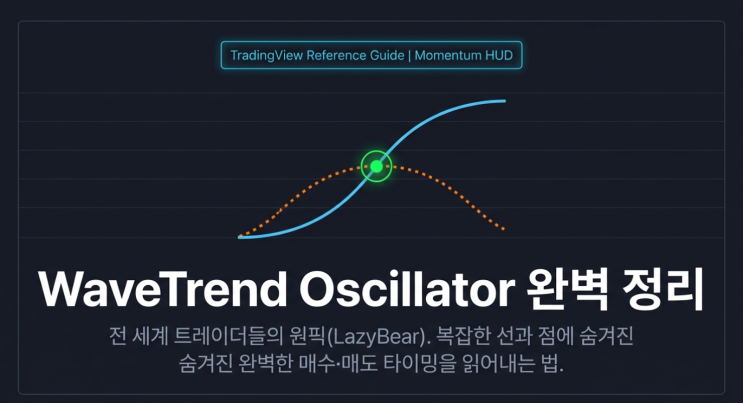  [트레이딩뷰 지표 추천]WaveTrend Oscillator 완벽 정리 | 트레이딩뷰 LazyBear 파동으로 매수·매도 타이밍 잡는 법