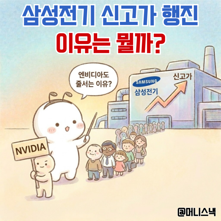 엔비디아도 줄서는 삼성전기 주가 신고가 이유는
