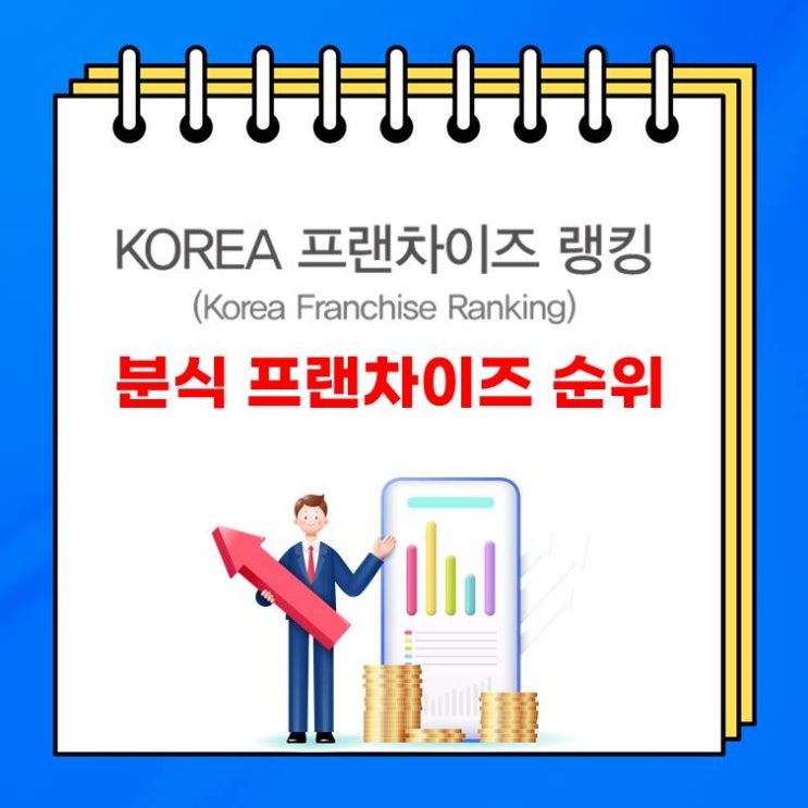  2026년 분식 프랜차이즈 순위