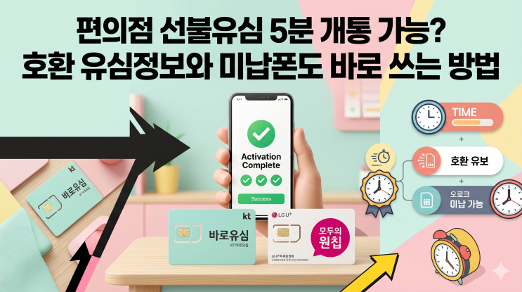  편의점 선불유심 5분 개통 가능? 호환 유심정보와 미납폰도 바로 쓰는 방법