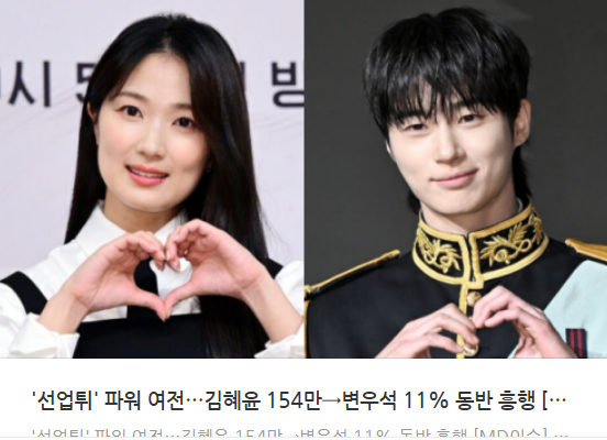 'Lovely Runner' Power Continues... Kim Hye-yoon 1.54 Million → Byeon Woo-seok 11% Joint Box Office Success [MD Issue]