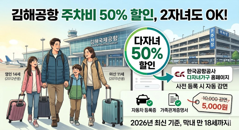 김해공항 주차비 50% 할인, 2자녀도 된다고? (등록 방법/서류 총정리)