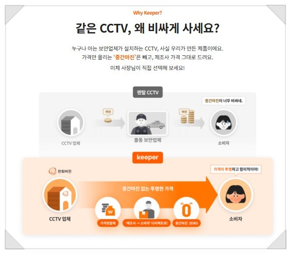 성남 매장 CCTV 설치비용 렌탈 가격비교 끝에 한화비전 키퍼 선택한 창업 준비 후기