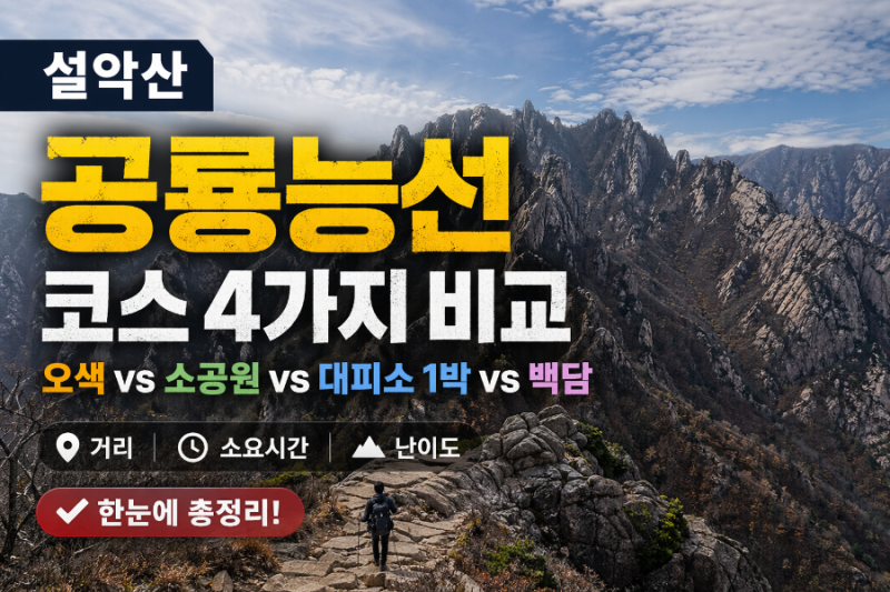 공룡능선 코스 4가지 비교 오색 vs 소공원 vs 대피소 vs 백담(거리·난이도 비교)