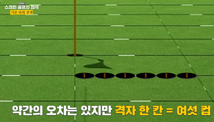  골프존 한백의 스크린 골프 퍼팅 "10도 공식" 완벽 정리 -  공식 유튜브