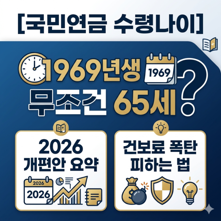  [국민연금 수령나이] 1969년생 무조건 65세? 2026 개편안 & 건보료 폭탄 피하는 법