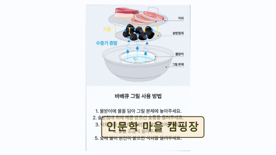 인문학마을캠핑장
