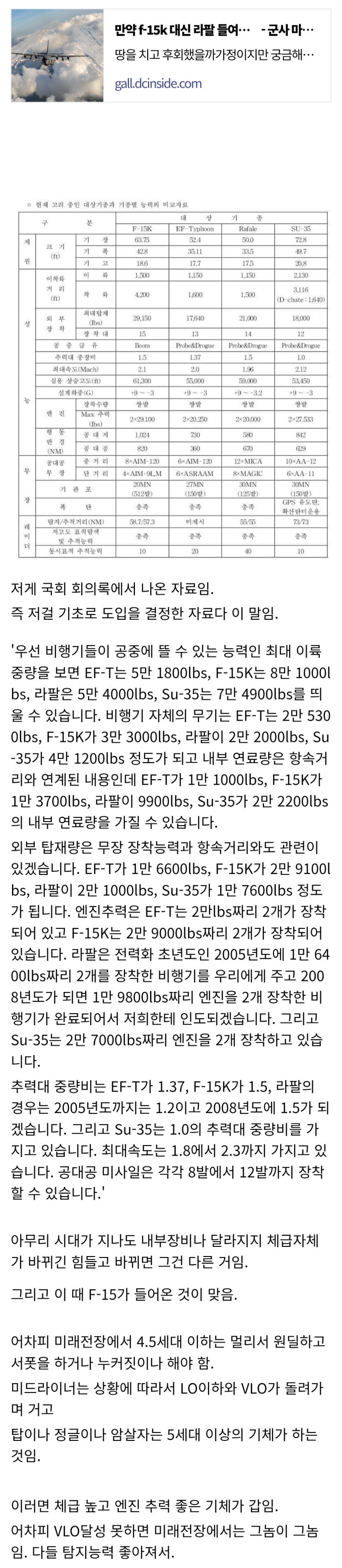  라팔과 F-15의 폭장량과 항속거리 차이는 얼마 안나는가?