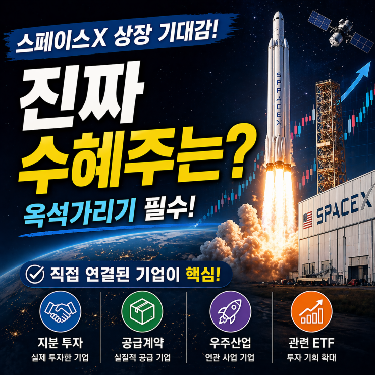  스페이스X 상장 다가오자 들썩이는데… 진짜 수혜주는 따로 있는 이유