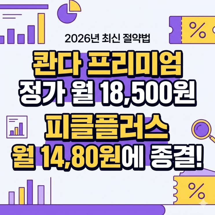  콴다 프리미엄 가격 할인 비결, 학원비 아끼고 성적 수직 상승하기