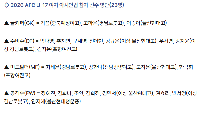 U-17 여자 아시안컵 대표팀 확정, 월드컵 향한 도전 시작