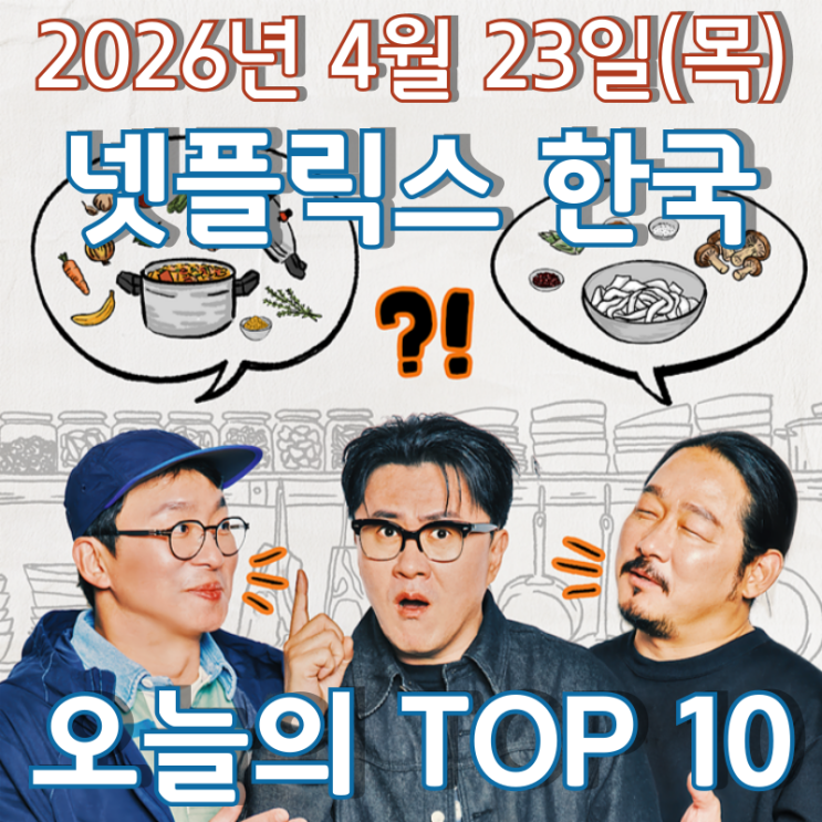  [4월 23일] 넷플릭스 한국 TOP 10 - 전국에 숨겨진 맛을 찾아떠나는 '최강로드 식포일러'