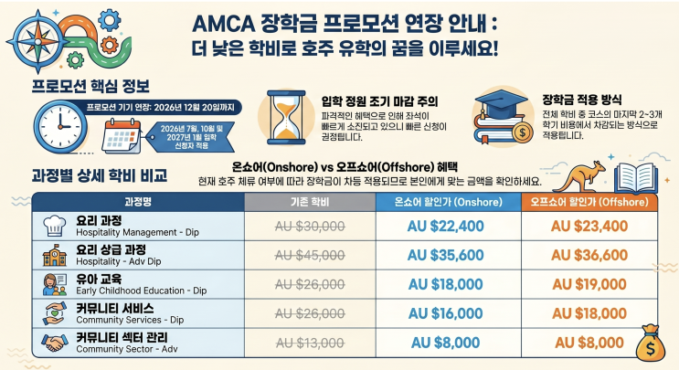  호주 멜버른 AMCA 학교 전과정 통큰 장학금 혜택 2026