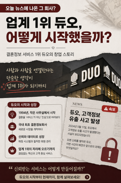 <b>개인정보 유출</b> 논란, 듀오의 시작과 성장 이야기