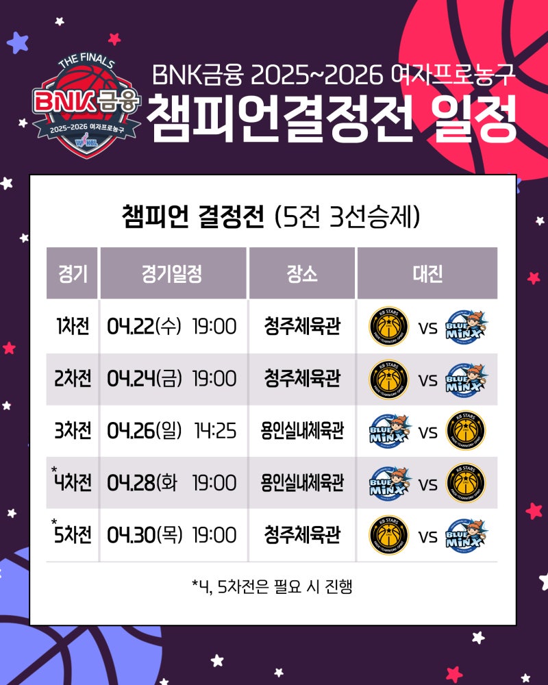 여자프로농구 오늘(24일) 챔피언 결정전 일정…KB스타즈 VS 삼성생명, 중계 채널?