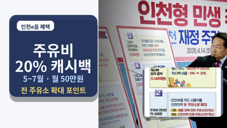  인천e음 주유비 20% 캐시백, 5~7월 혜택과 월 50만원 한도 정리