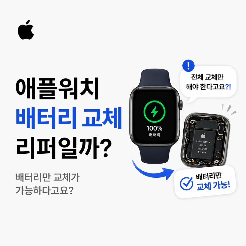 [Apple&IT] 애플워치 배터리 교체 방식 (리퍼일까 부분교체일까)