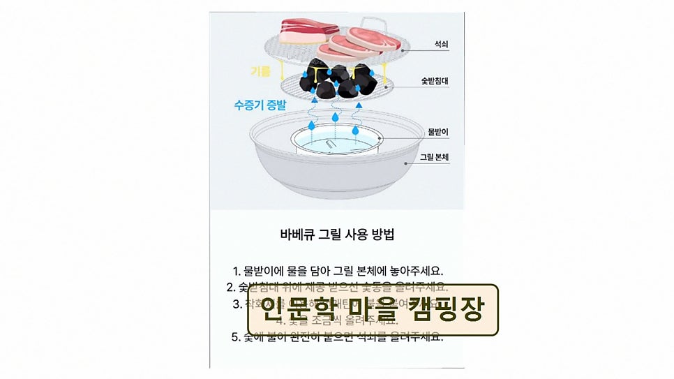 인문학마을캠핑장 사진 6