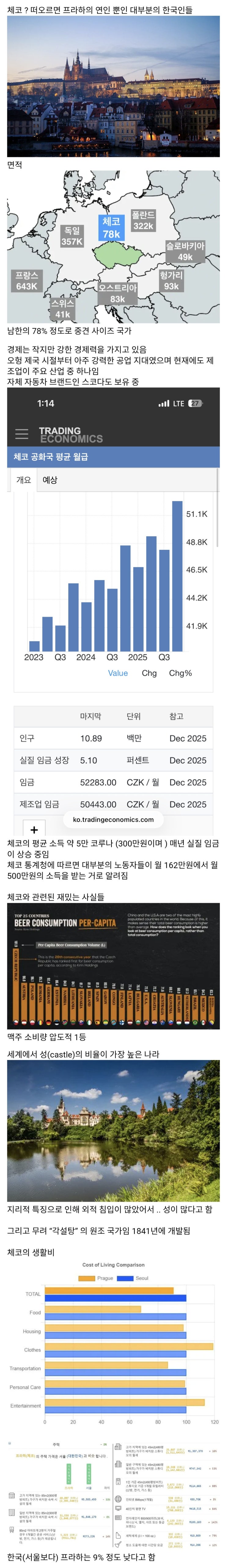  동유럽의 숨은 경제 강국 체코에 대해 알아보자