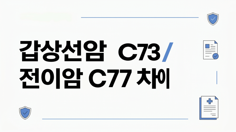 갑상선암 C73과 전이암 C77, 일반암 진단비 차이 총정리