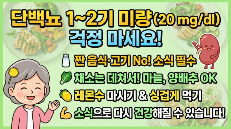 단백뇨 식단 관리법, 초기 단계라면 반드시 피해야 할 음식과 좋은 음식