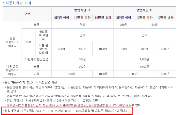농협 atm 입금한도 출금한도 수수료 알아보기