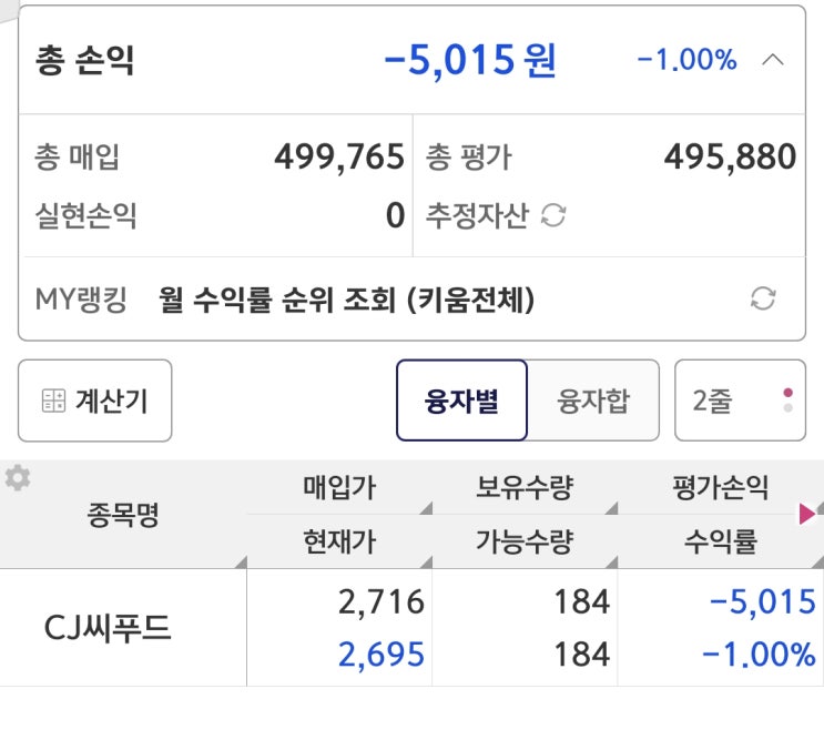  CJ씨푸드 주식 매매일지｜소액투자 후기 & 단타 수익 인증