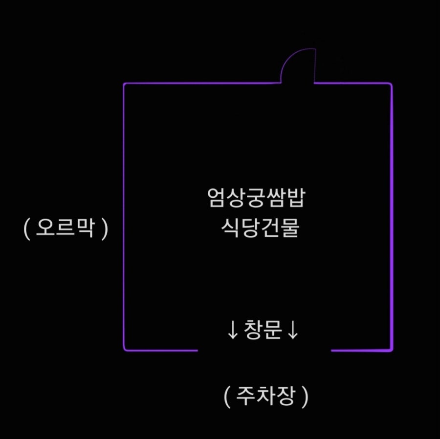 엄상궁 사진 2