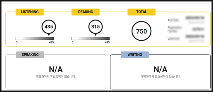  토익 노베이스 독학 공부방법, 750점 수준 달성한 기초 인강 추천
