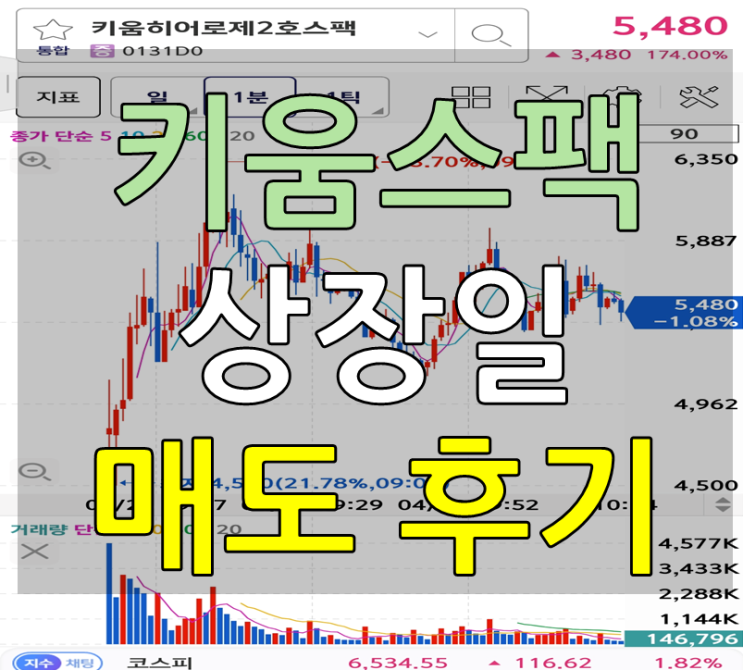  키움히어로제2호스팩 매도 후기