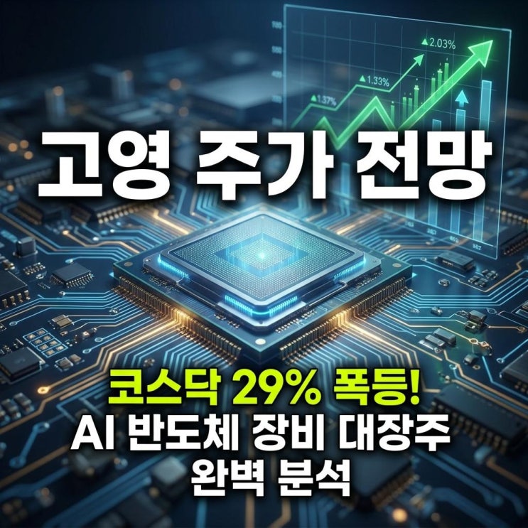  고영 주가 전망 코스닥 29% 폭등! AI 반도체 장비 대장주 완벽 분석