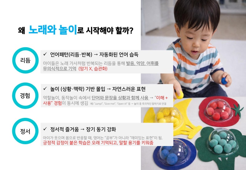 동탄유아영어 동탄유아방문영어 놀이노래영어 싱플러스잉글리쉬를 소개합니다