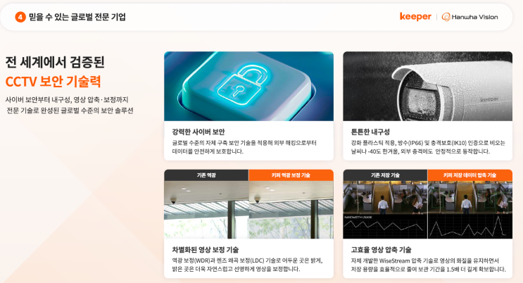  [매장 CCTV 추천] 중국산 CCTV 해킹 공포? 우리 가게 영상 유출 확실하게 막는 법 (ft. 한화비전 키퍼)
