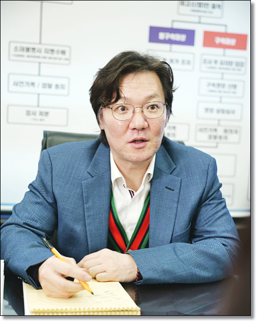 경찰조사 통지서 피의자신문조서 확보는
