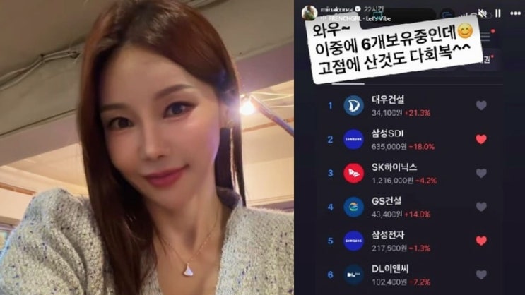   “남편 빌려준 돈만 억대”…미나, 투자 실패 딛고 ‘경제권 역전’ 대박 터뜨린 진짜 이유  | 고점 물림→회복→반전 스토리