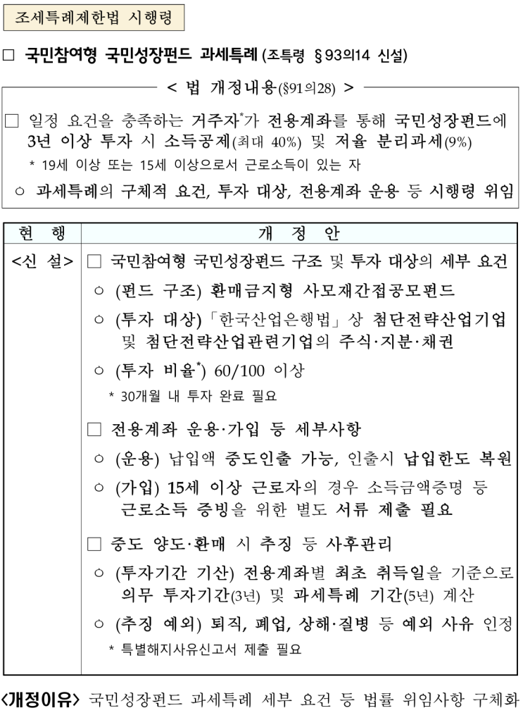  국민참여형 국민성장펀드 과세특례