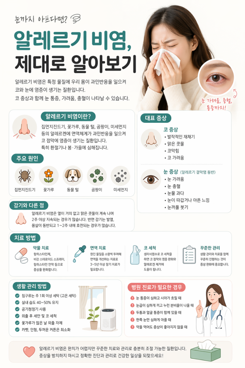 눈까지 아프다면? 알레르기 비염 제대로 알아보기