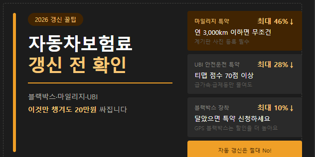 자동차보험료 갱신 할인 블랙박스·마일리지·UBI 할인 총정리