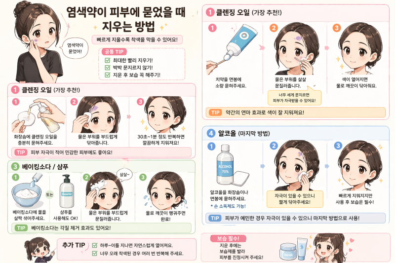 셀프 염색 완벽 가이드 (염색 방법 → 피부 착색 제거 → 색 오래 유지)