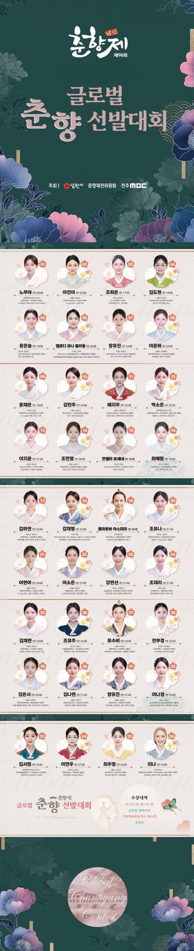  2026 미스춘향 후보.jpg